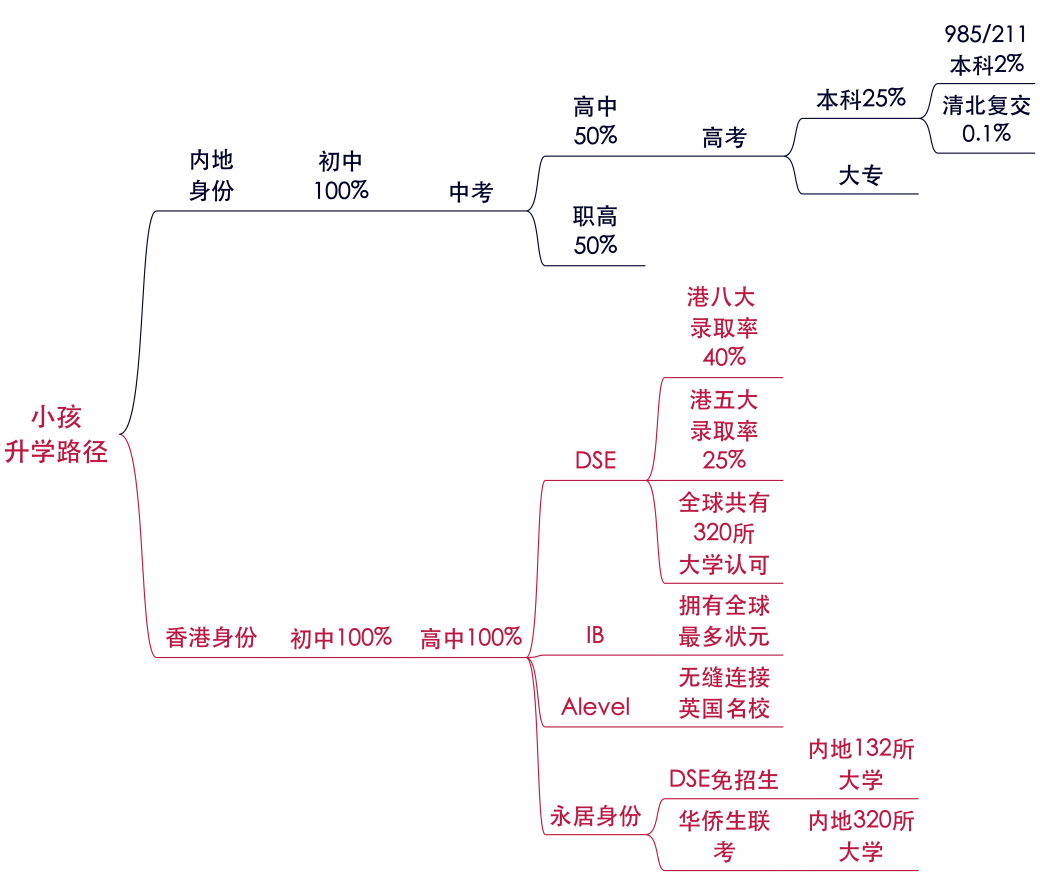 5173f1be1117bb3bdbc48d1241abe7e7.png